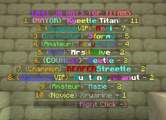PinecraftE's tweet photo. Day 6 of 2025 - Kyarina has been asserting combat dominance in the YeGods Arena!
⚔️
...But there are many challengers and many battles ahead for this Titan to retain their title for the remainder of the month!

#minecraft #smp #abigailpinehaven https://t.co/uufQp0P0Mx