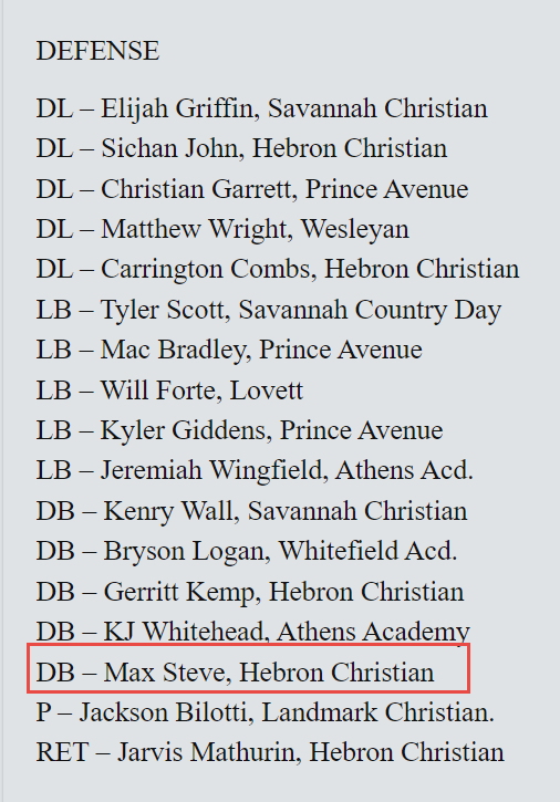 Max Steve (@max_steve6) on Twitter photo Thank you <a href="/RecruitGeorgia/">Recruit Georgia</a> for the 1st Team All State Defense recognition.
<a href="/jonathan_gess/">Jonathan Gess</a> <a href="/Danny__mejia/">Danny Mejia</a> <a href="/Terrencemelton/">Terrence Melton</a> <a href="/SpencerGArnold/">Spencer Arnold</a> <a href="/coach_dwise/">Coach D Wise</a> <a href="/ChadSimmons_/">ChadSimmons</a> <a href="/RustyMansell_/">Rusty Mansell</a> <a href="/MattDeBary/">Matt DeBary</a> <a href="/HebronLionsFB/">Hebron Lions Football</a> <a href="/willhammock/">Will Hammock</a> Thank you <a href="/RecruitGeorgia/">Recruit Georgia</a> for the 1st Team All State Defense recognition.
<a href="/jonathan_gess/">Jonathan Gess</a> <a href="/Danny__mejia/">Danny Mejia</a> <a href="/Terrencemelton/">Terrence Melton</a> <a href="/SpencerGArnold/">Spencer Arnold</a> <a href="/coach_dwise/">Coach D Wise</a> <a href="/ChadSimmons_/">ChadSimmons</a> <a href="/RustyMansell_/">Rusty Mansell</a> <a href="/MattDeBary/">Matt DeBary</a> <a href="/HebronLionsFB/">Hebron Lions Football</a> <a href="/willhammock/">Will Hammock</a>