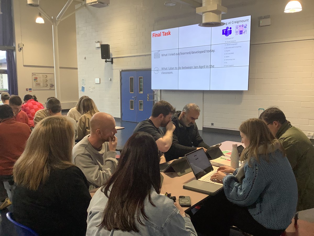 CHSLearnTeach's tweet photo. We are now at the ‘Develop’ stage in our Professional Learning Groups, a good time to reflect on what we want to implement in our lessons, and how we plan to measure impact between January and April. #leadinglearners #LearningatCraigmount https://t.co/JFs4QIJFnn