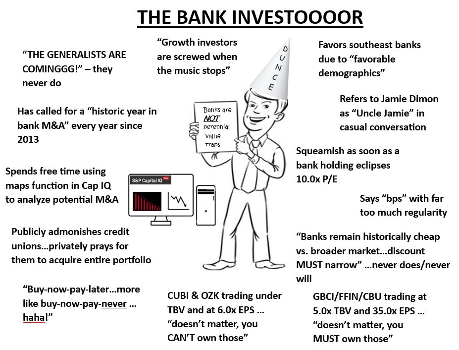 Catalyst Capital (@leveredvalue) / Posts / X
