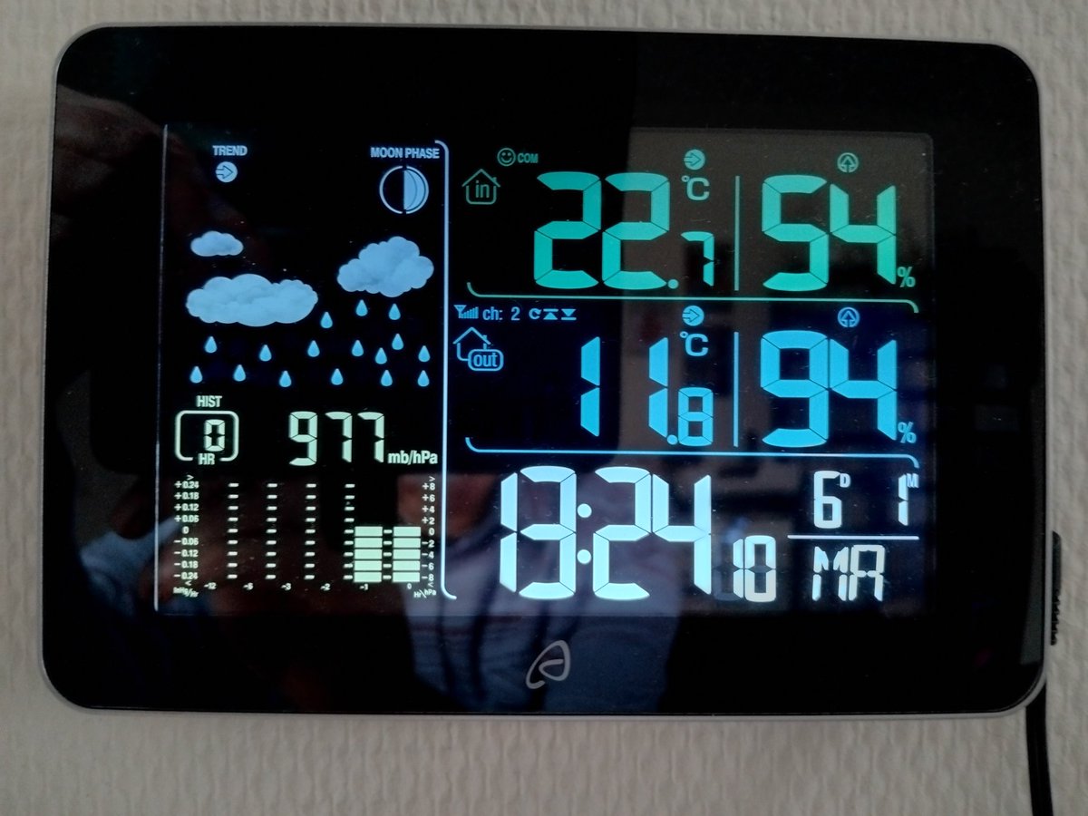 Wat een uitzonderlijk lagedrukgebied. Dit moeten we komend weekend hebben.