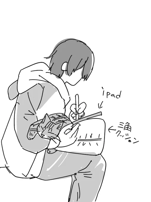 よく考えたら私の絵描いてるときもだいたいこんな感じでしたわ
(すごく描きにくい) 