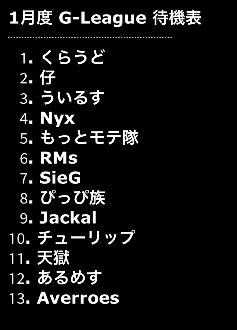 locotarosu's tweet photo. 今月も毎週月曜日22時～G-League実況します！

応援コメント等お願いします⛄️❄️✨

【G-LEAGUE】1度クインテットリーグ戦day1 
https://t.co/2srsr8jvpG via 

#荒野行動 https://t.co/ZQZBC8efY9