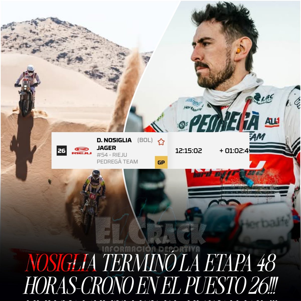 KinioCrack's tweet photo. #Dakar | Daniel Nosiglia terminó la #Etapa2!!
Daniel hizo un tiempo de 12':15":02" y quedó en el puesto 26. En la general también se ubica en el puesto 26; mientras que en la clase GP es 15°
#MundoTuerca
#Motociclisno
#Dakar2025
#ElCrack https://t.co/d9EXZUhLbr