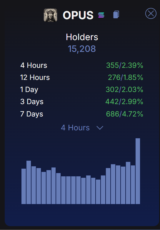 The Alchemist (🧪,⚗️) tweet media