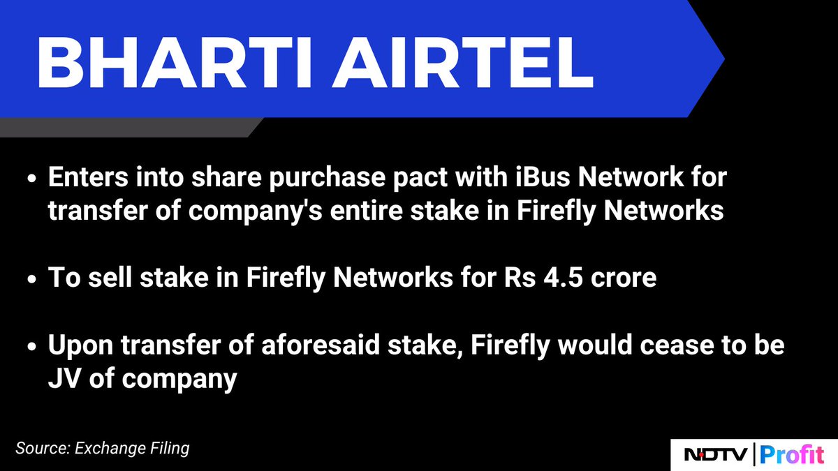 NDTVProfitAlpha's tweet photo. #BhartiAirtel enters into share purchase pact with #iBusNetwork for transfer of company's entire stake in Firefly Networks.
For the latest news and updates, visit: https://t.co/by4FF5oyu4 https://t.co/jWjnZzlMLe