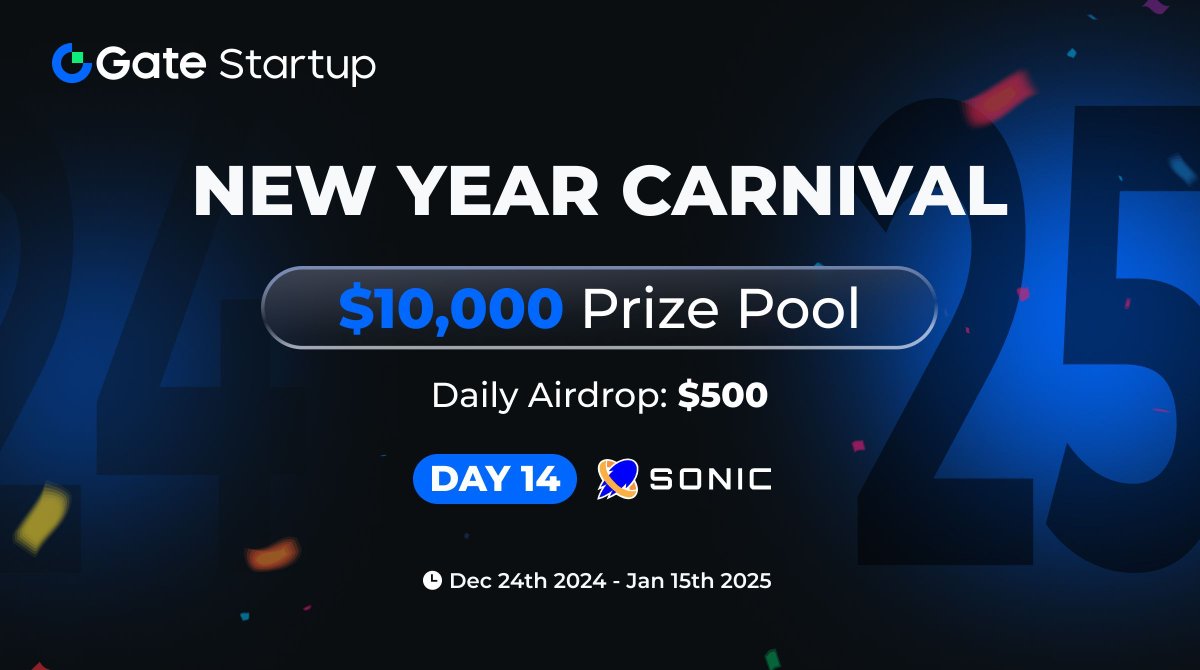 Gate_Launch's tweet photo. 🎇 Day 14 of #GateioStartup New Year Carnival - $10k Prize Pool.

🎁 $500 in $SONIC prizes (5 winners * $100)

­­­- Follow @gate_io, @Gateio_Startup, @SonicSVM
- RT, tag 3 friends with #Startup2025Carnival ­­­
- Claim $SONIC airdrops and share your proof: https://t.co/jTMc7yKOi8

🚀 Don't miss out - Speed through for your $SONIC rewards! 

#SONIC #Giveaway