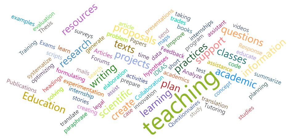 Jorge Cordero Z. tweet media