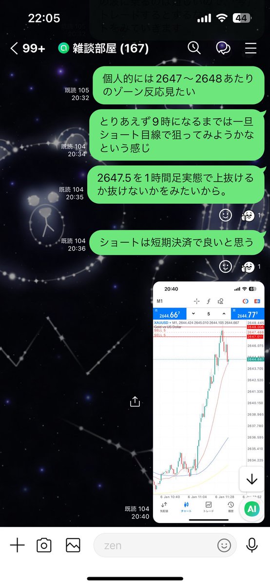 Zen@天底トレーダー tweet media