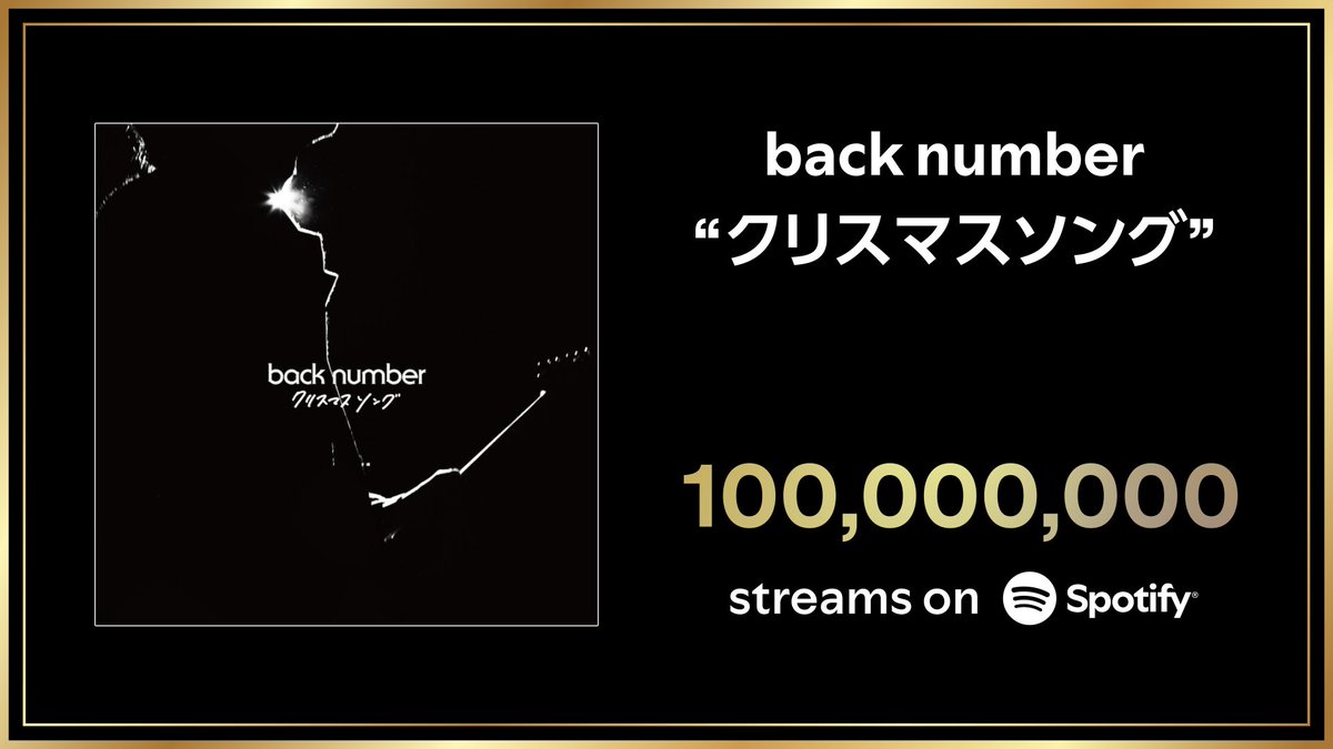 ✨ - Congratulations - ✨ - ＼  // ／ back number 