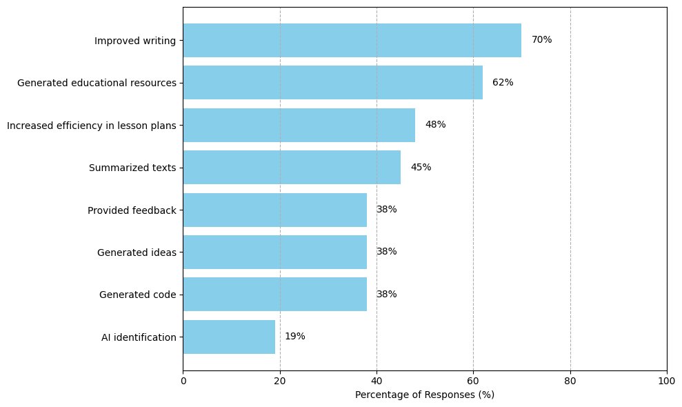 Jorge Cordero Z. tweet media