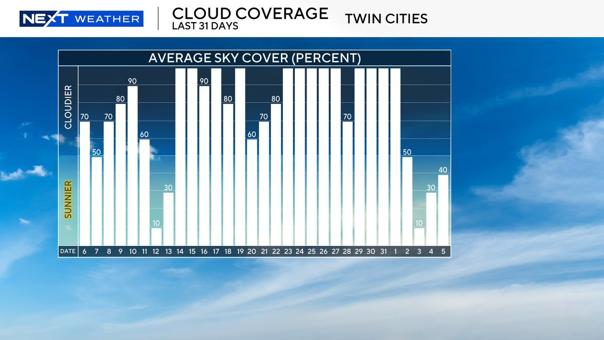 Joseph Dames tweet media