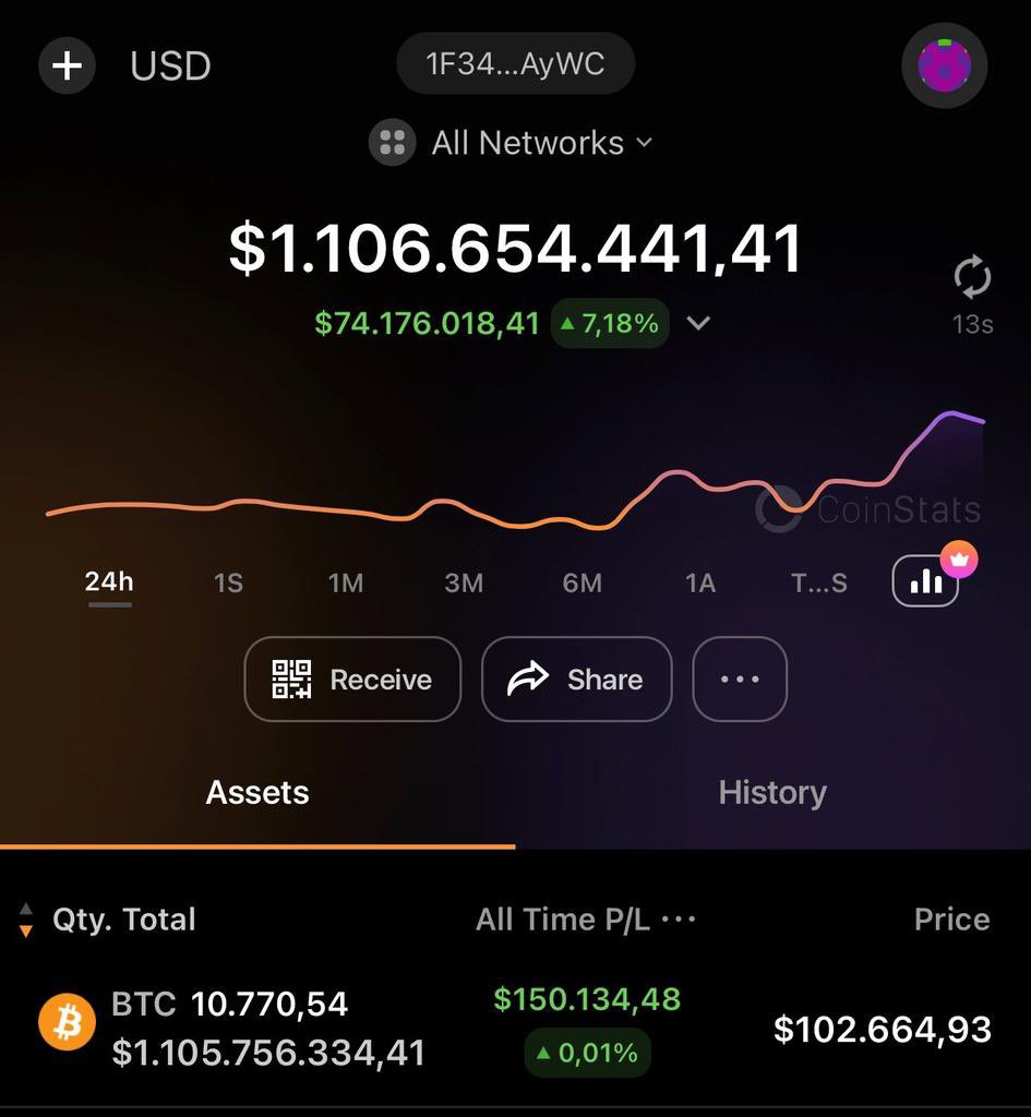 Mrccryp's tweet image. I'M OFFICIALLY A $BTC BILLIONAIRE! 🙏

As I promised, I want to change someone’s life—giving away 1 #Bitcoin (~$100,000) to one lucky winner by tomorrow!

Like, RT, follow WHALE
@mrcrypp and comment 'DONE' to enter.

Winner announced in 48h! 🚀