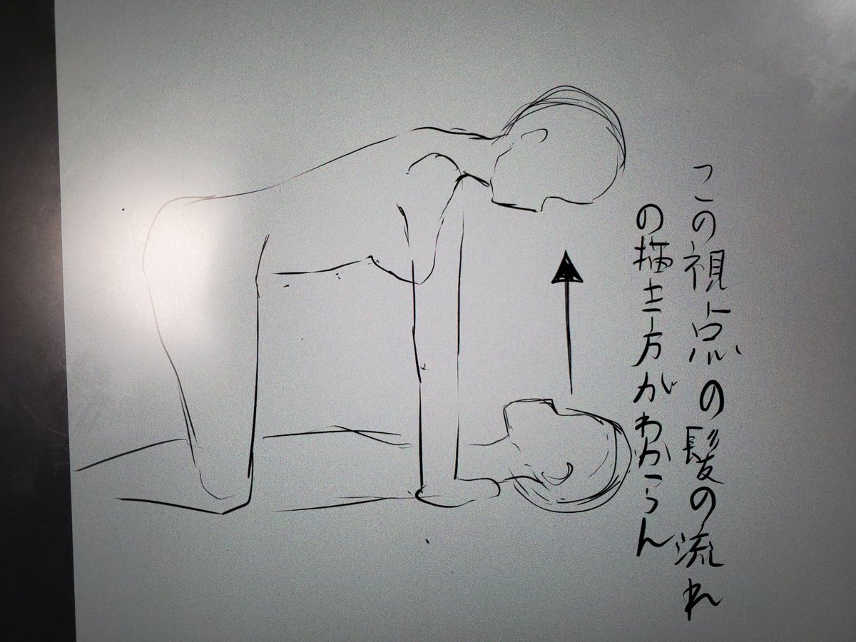 つまりはこの構図で正面から見た描き方 