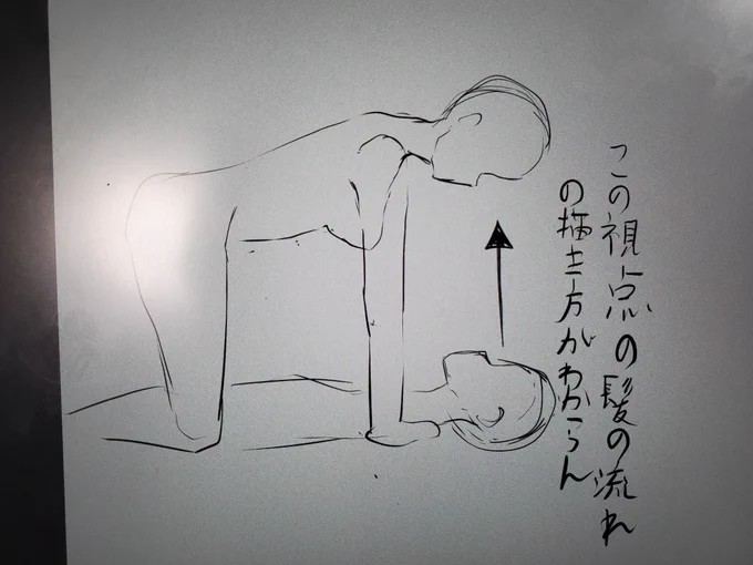 つまりはこの構図で正面から見た描き方 