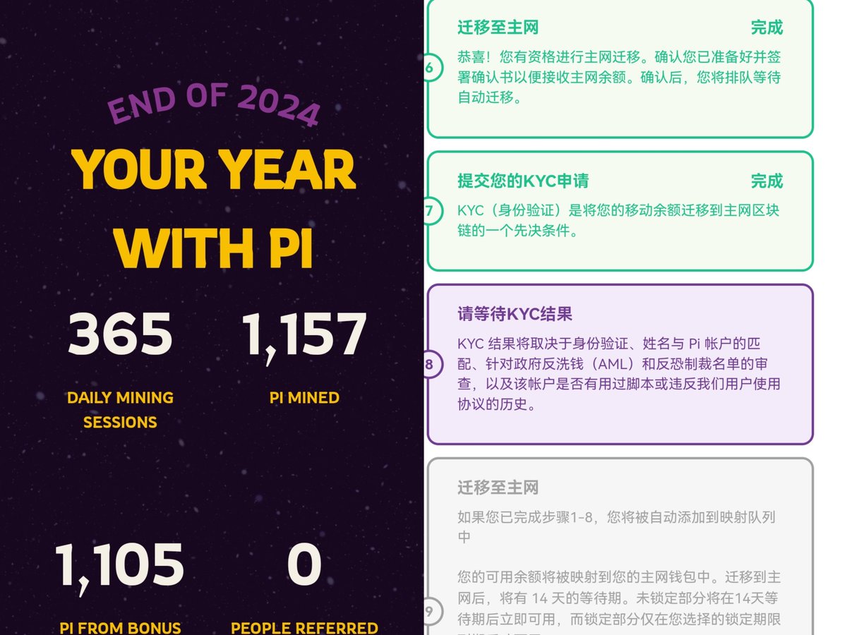 ChuiPi72007's tweet photo. @PiCoreTeam 全年满勤的老先锋，卡在8两年多了，真是悲哀！ https://t.co/Jb1LMr43xw