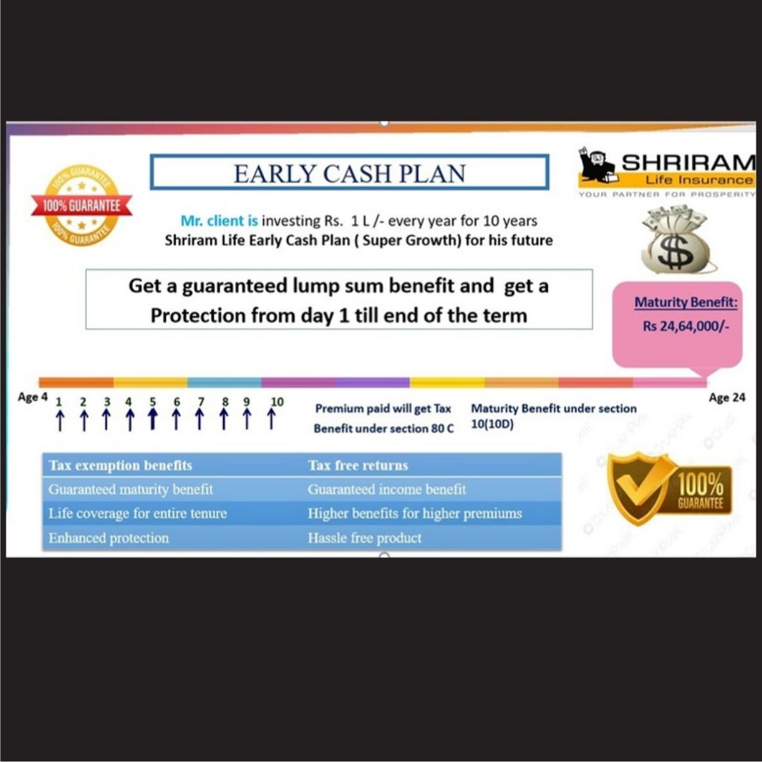 mindpop365's tweet photo. Early Cash Plan

Contact Number : +91 80986 90491

#insurance  #lifeinsurance  #healthinsurance  #insurancetips  #carlifeinsurance  #lifeinsuranceagents  #insuranceagentlife  #insurancepolicies  #insuranceadvice  #medicalinsurance  #insurancepolicy  #insuranceagent  #picoftheday https://t.co/2c5dSgufB6
