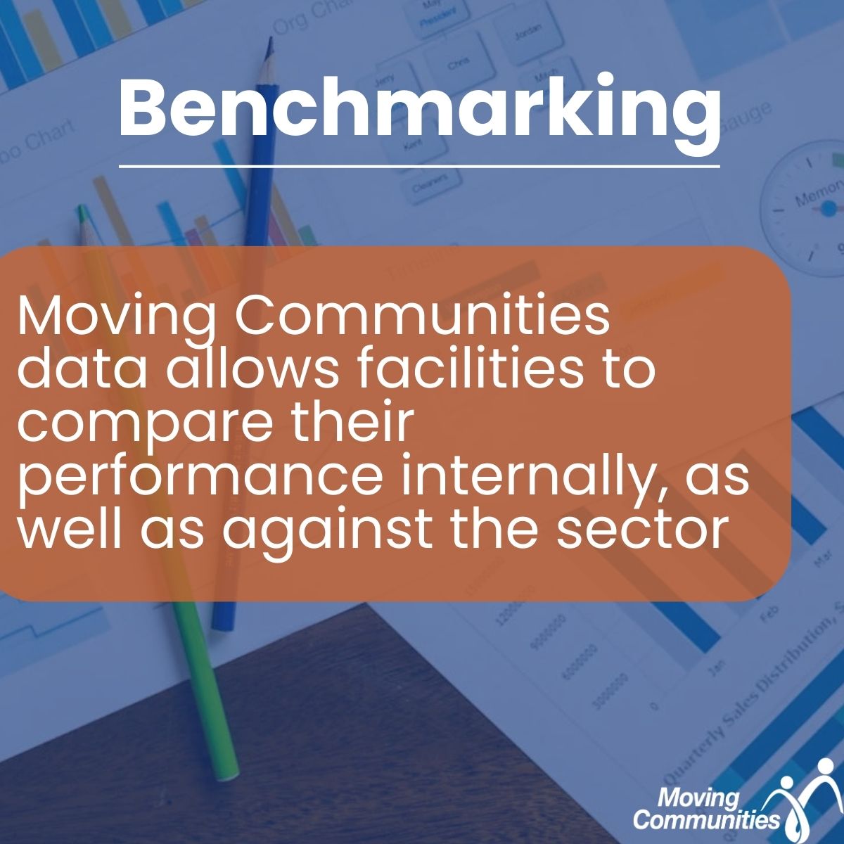Moving Communities (@movingcommunit1) on Twitter photo Benchmarking plays a key role in allowing leisure centres to compare performance internally, as well as against the sector. This makes sure they are constantly developing and improving.
For more information, please get in touch at movingcommunities@4global.com
#FitnessIndustry Benchmarking plays a key role in allowing leisure centres to compare performance internally, as well as against the sector. This makes sure they are constantly developing and improving.
For more information, please get in touch at movingcommunities@4global.com
#FitnessIndustry