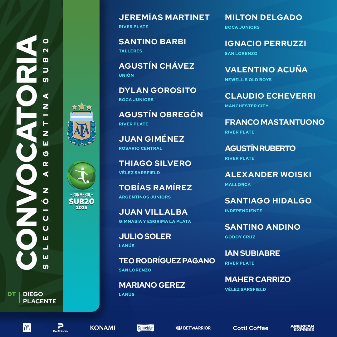 #Sub20 Lista de convocados por Diego Placente para disputar el Sudamericano en Venezuela.

📝 n9.cl/8900o