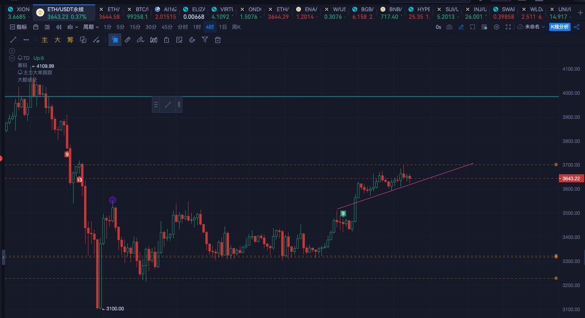 CryptoBang tweet media