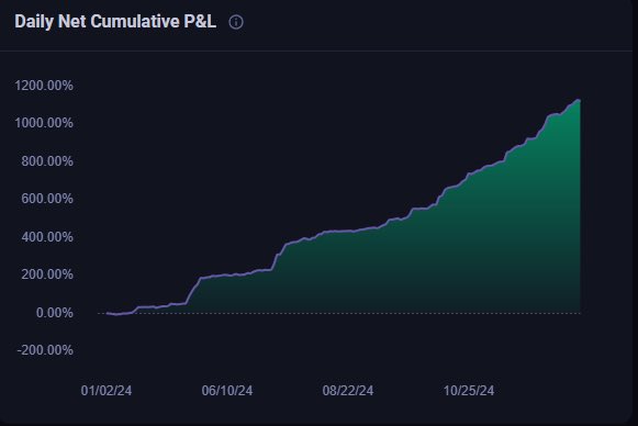 THE ORACLE SIGNAL tweet media