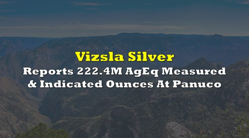 TheDeepDive_ca's tweet photo. Vizsla Silver Reports 222.4 Million Silver Equivalent Measured & Indicated Ounces At Panuco In Latest Resource Estimate
$VZLA $VZLA.to #silver #mining #resourceestimate #Mexico https://t.co/bJKhFjWowi