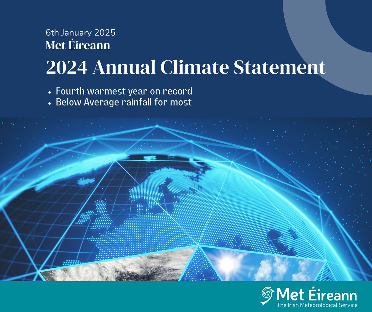 Climate Services @ Met Éireann tweet media