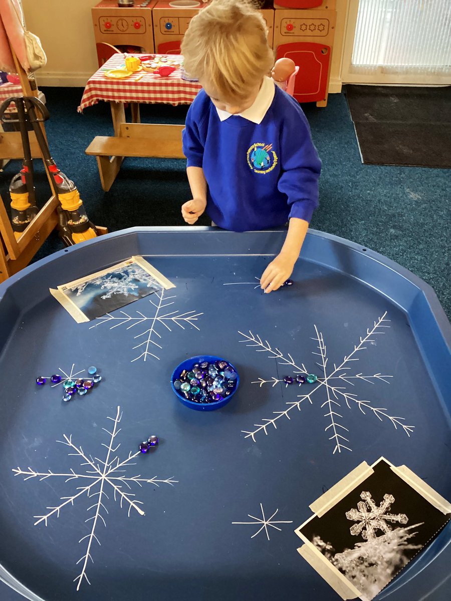 EYFS have had a busy start to 2025 thinking about the snow we experienced recently  ! Happy New Year.