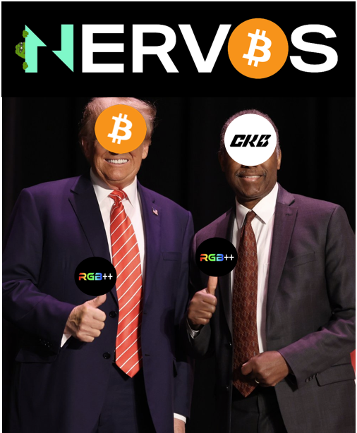 CrookedCKB's tweet image. Welcome to $CKB, #RGBpp and @utxostack, dear @BTClayer2. Giving you a thumbs up for the partnership.

#blockchain #crypto #BTCFi