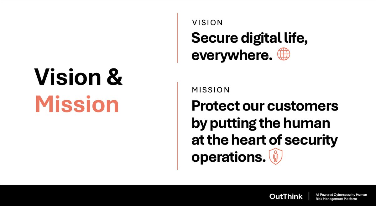 OutThink tweet media