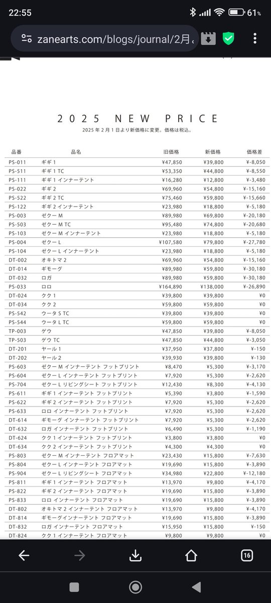 ponds_camp's tweet photo. ゼインアーツがこのご時世に大幅値下げしておどろいてる https://t.co/5IqzR5shcc