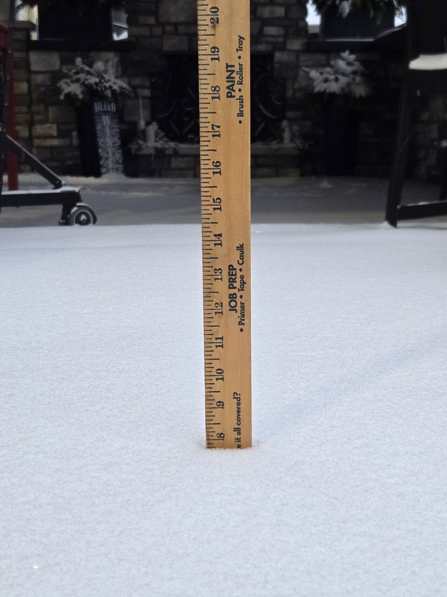 AngWxGrl's tweet photo. 7.75" of snow at the @FOX2now studios.
@LakesideRD #weatherdeck https://t.co/YNWF10cm4f