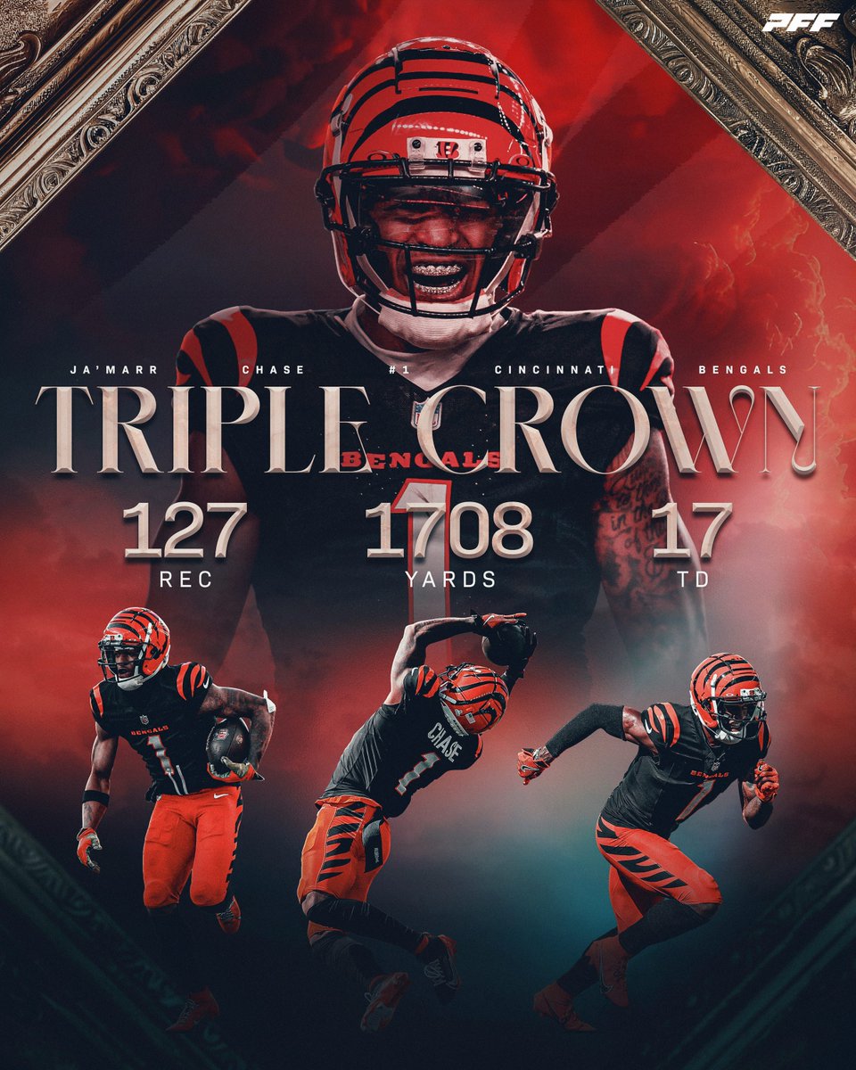 TRIPLE CROWN SEASON FOR JA’MARR CHASE 👑👑👑

Is he the NFL’s WR1?