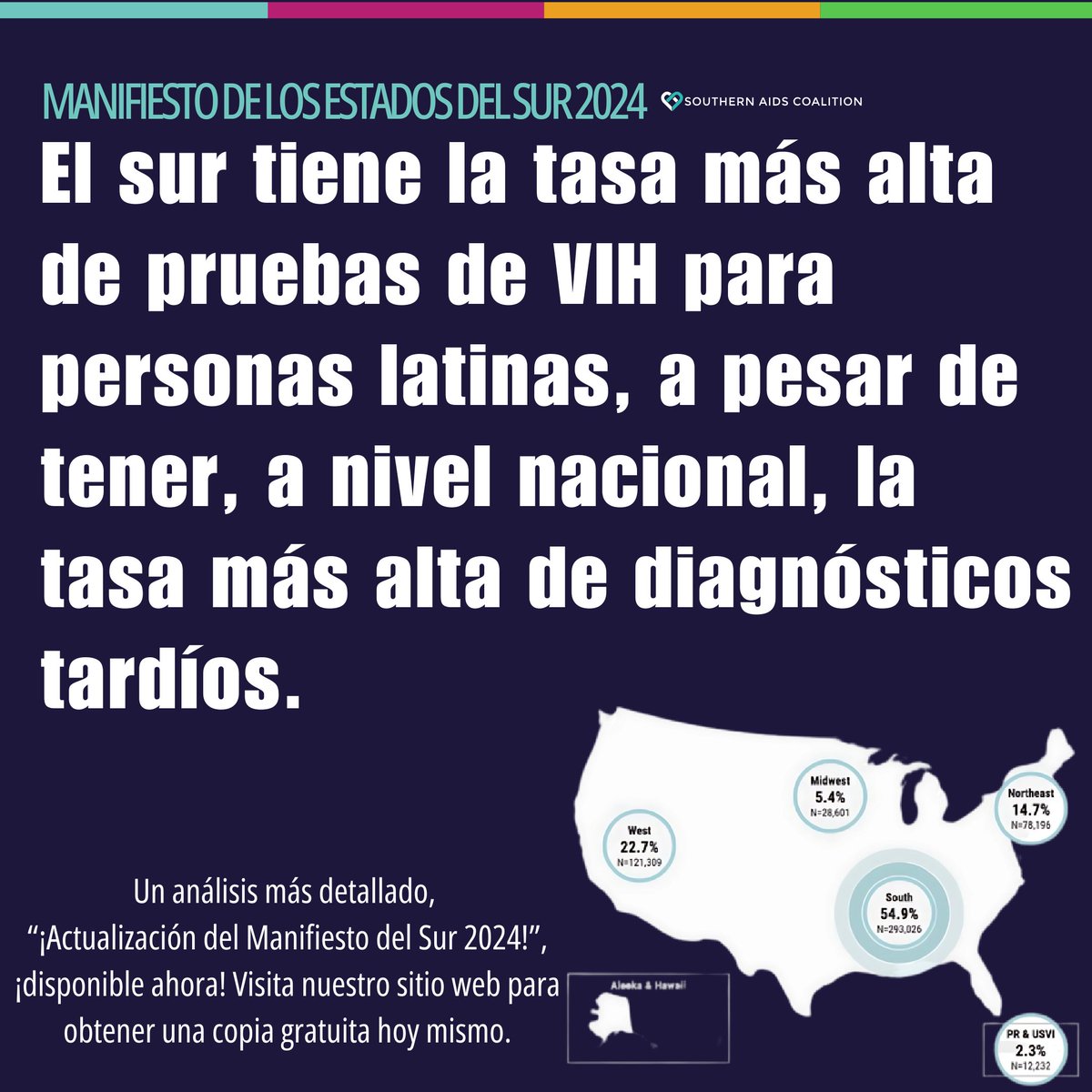 Southern AIDS Coalition tweet media