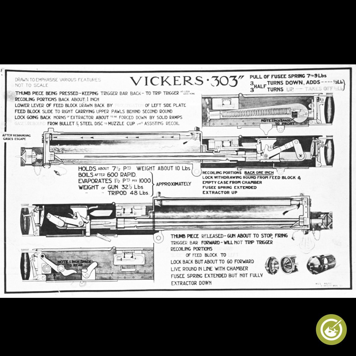 The Tank Museum tweet media