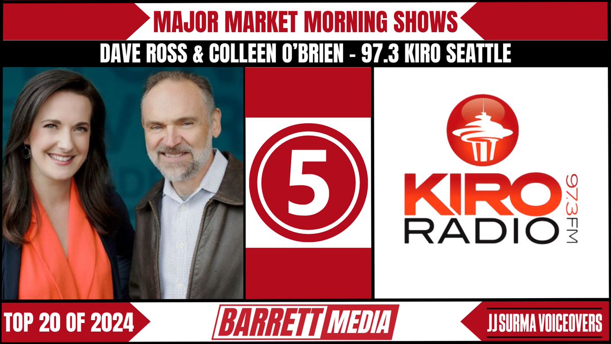 Barrett Media (@barrett_media) on Twitter photo In slots 2-5 of BM's Top 20 of 2024 for N/T radio presented by <a href="/JJSurmaVoice/">JJ Surma 🗣🔊💯</a> are <a href="/sidandfriends77/">Sid & Friends In The Morning</a>, <a href="/scottstanford1/">Scott Stanford</a> <a href="/susanrichard/">Susan Richard</a>, <a href="/mbaschWTOP/">Michelle Basch</a> <a href="/JohnAaronWTOP/">John Aaron</a> & <a href="/drosssports/">Dave Ross</a> and Colleen O'Brien.
barrettmedia.com/2025/01/06/bar… In slots 2-5 of BM's Top 20 of 2024 for N/T radio presented by <a href="/JJSurmaVoice/">JJ Surma 🗣🔊💯</a> are <a href="/sidandfriends77/">Sid & Friends In The Morning</a>, <a href="/scottstanford1/">Scott Stanford</a> <a href="/susanrichard/">Susan Richard</a>, <a href="/mbaschWTOP/">Michelle Basch</a> <a href="/JohnAaronWTOP/">John Aaron</a> & <a href="/drosssports/">Dave Ross</a> and Colleen O'Brien.
barrettmedia.com/2025/01/06/bar…