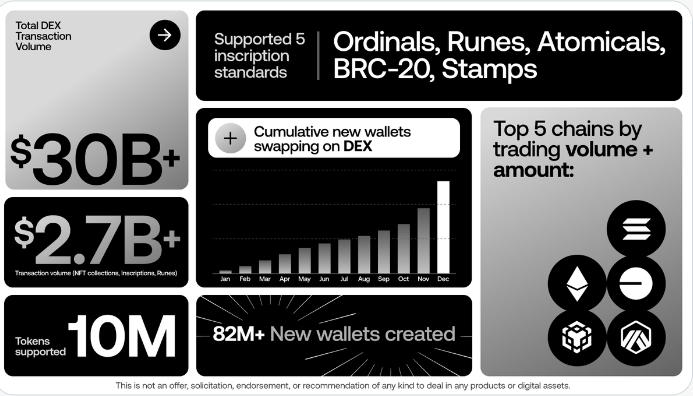 Jhin ⚔️ + ⚔️ tweet media