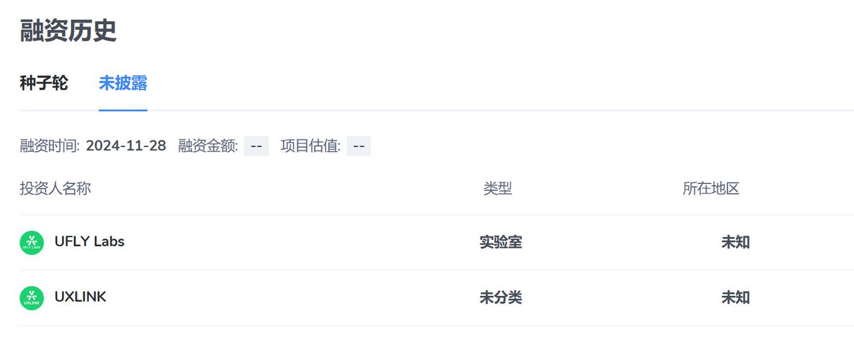 TVBee🦅 tweet media