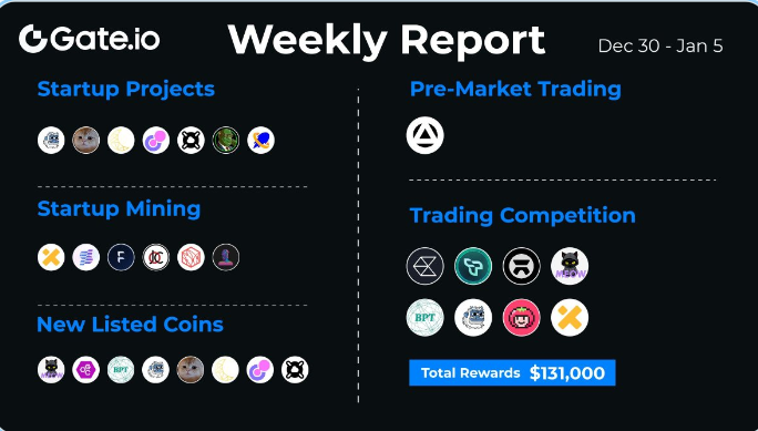 Jhin ⚔️ + ⚔️ tweet media