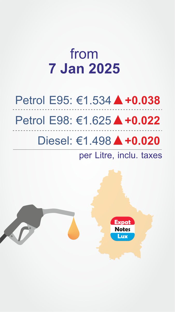 Time to refill tonight!