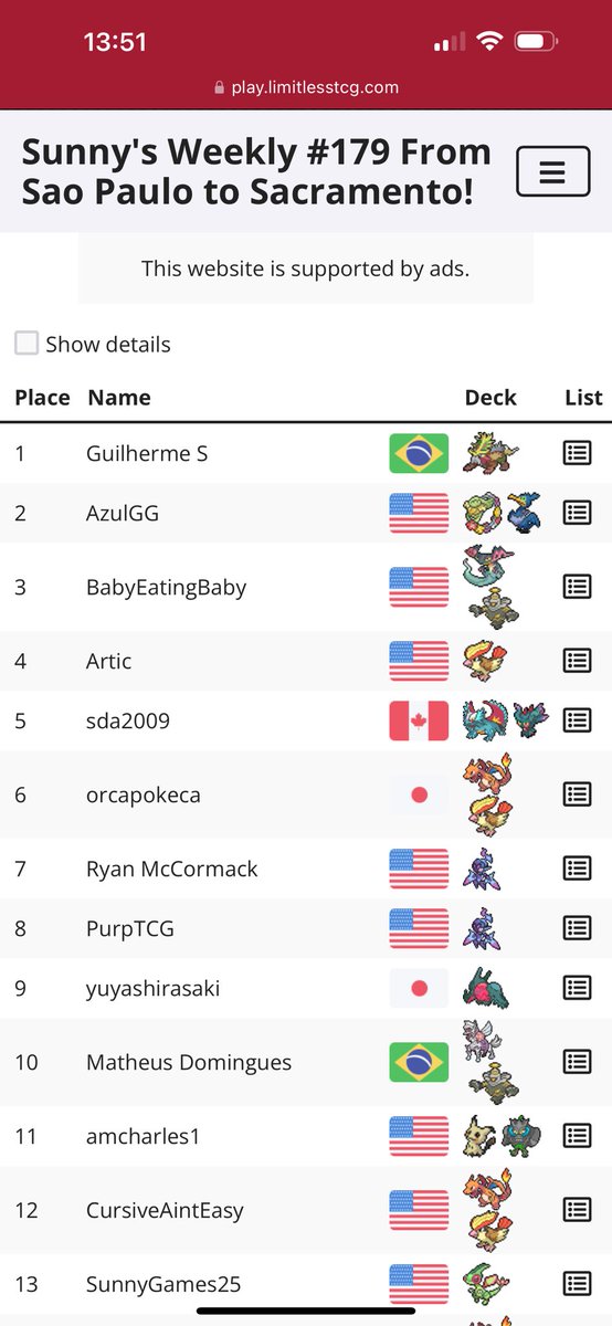 Cicl0p's tweet photo. @PokemariTCG Look’s like currently is doing well, i used pretty much the same list https://t.co/V0Ulma1dxr