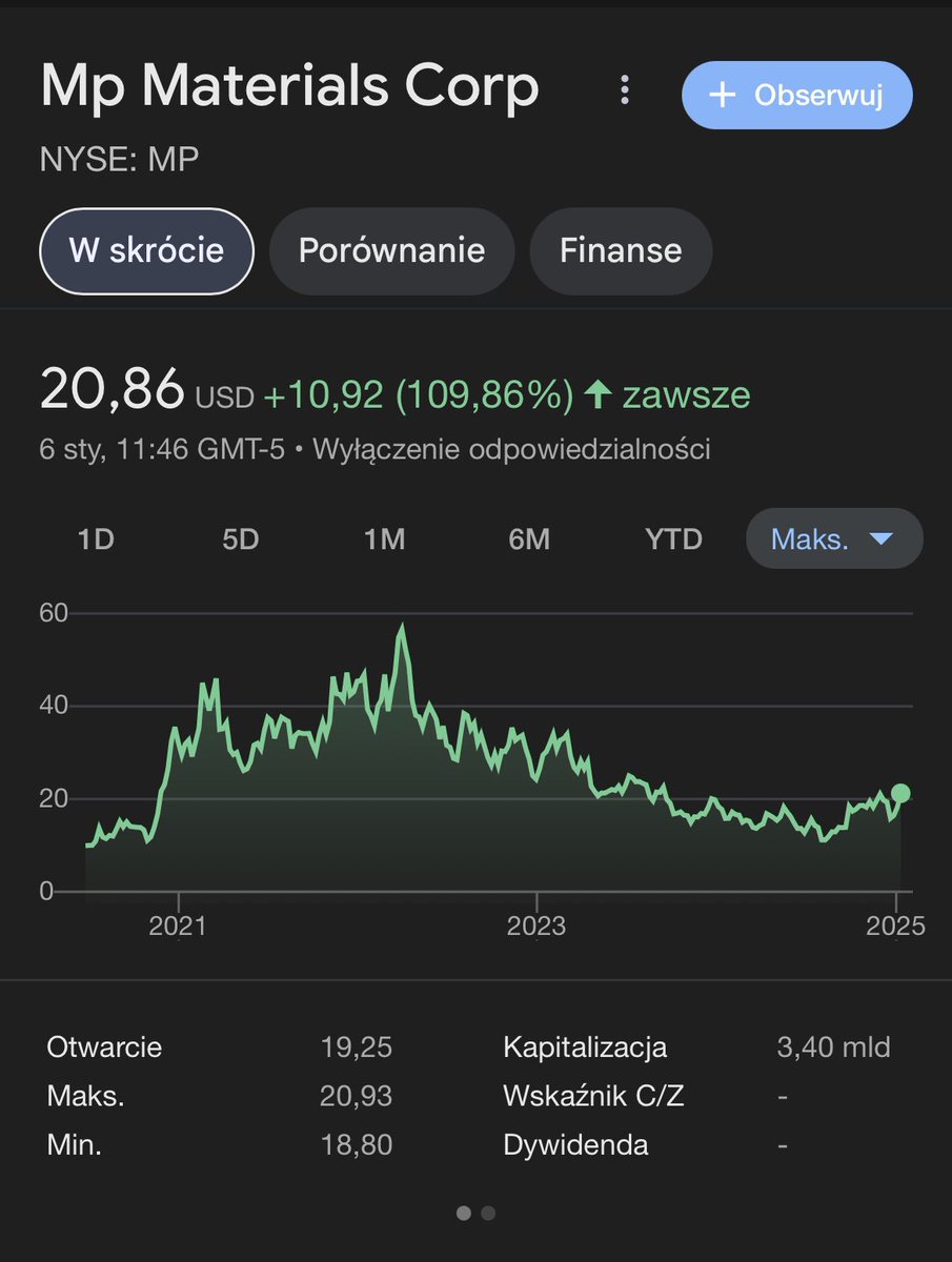 Maciej Rębials Ⓧ tweet media