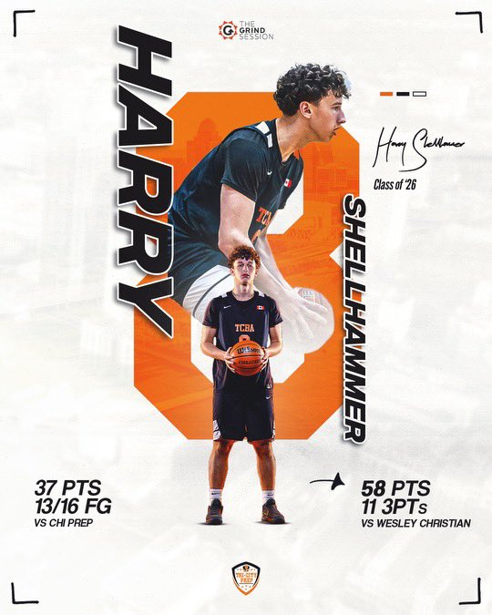 Srdjan Pejicic (@coach_srdj) on Twitter photo Harry 26’ had himself a weekend at the <a href="/thegrindsession/">The Grind Session</a> almost breaking the scoring record. 2 great games by the most compete 2026 you will see. High academic. High motor. Unlimited clip. Tough MF willing to do the little things to WIN. Harry 26’ had himself a weekend at the <a href="/thegrindsession/">The Grind Session</a> almost breaking the scoring record. 2 great games by the most compete 2026 you will see. High academic. High motor. Unlimited clip. Tough MF willing to do the little things to WIN.