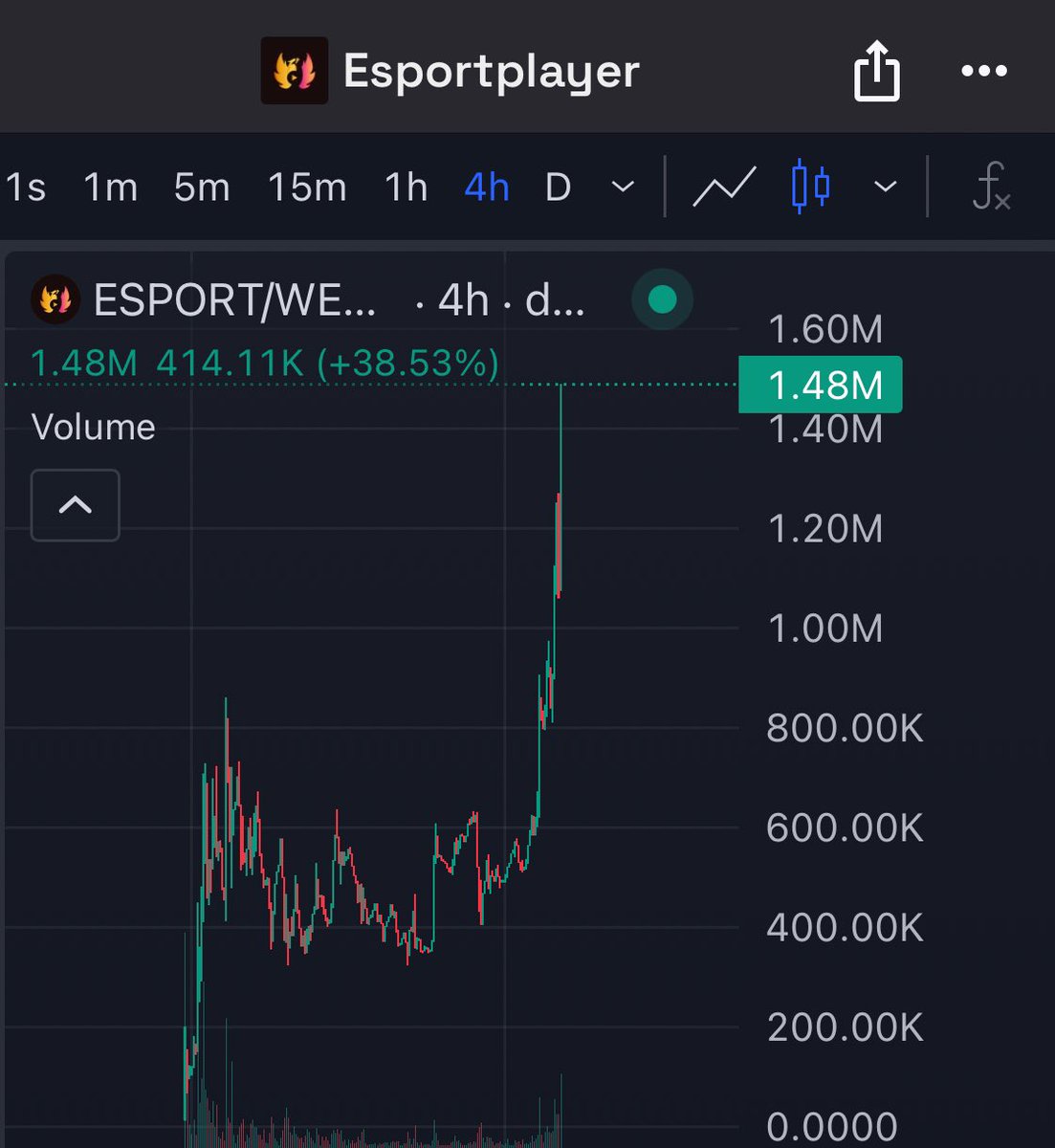 ThatCryptoBullionaire tweet media