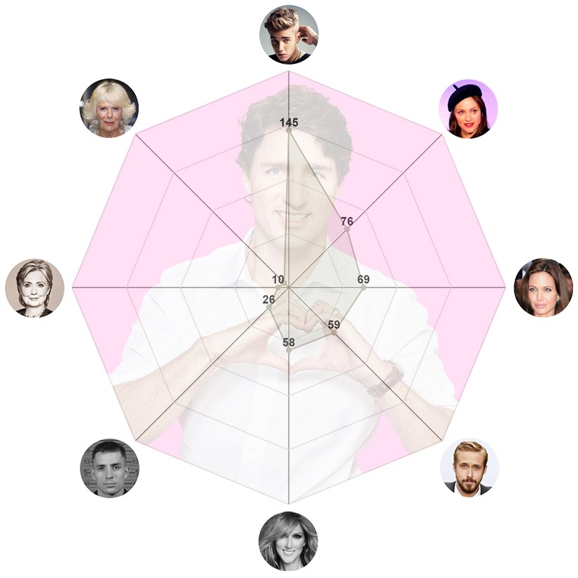 RJalabois28545's tweet image. #ExposeThemAll