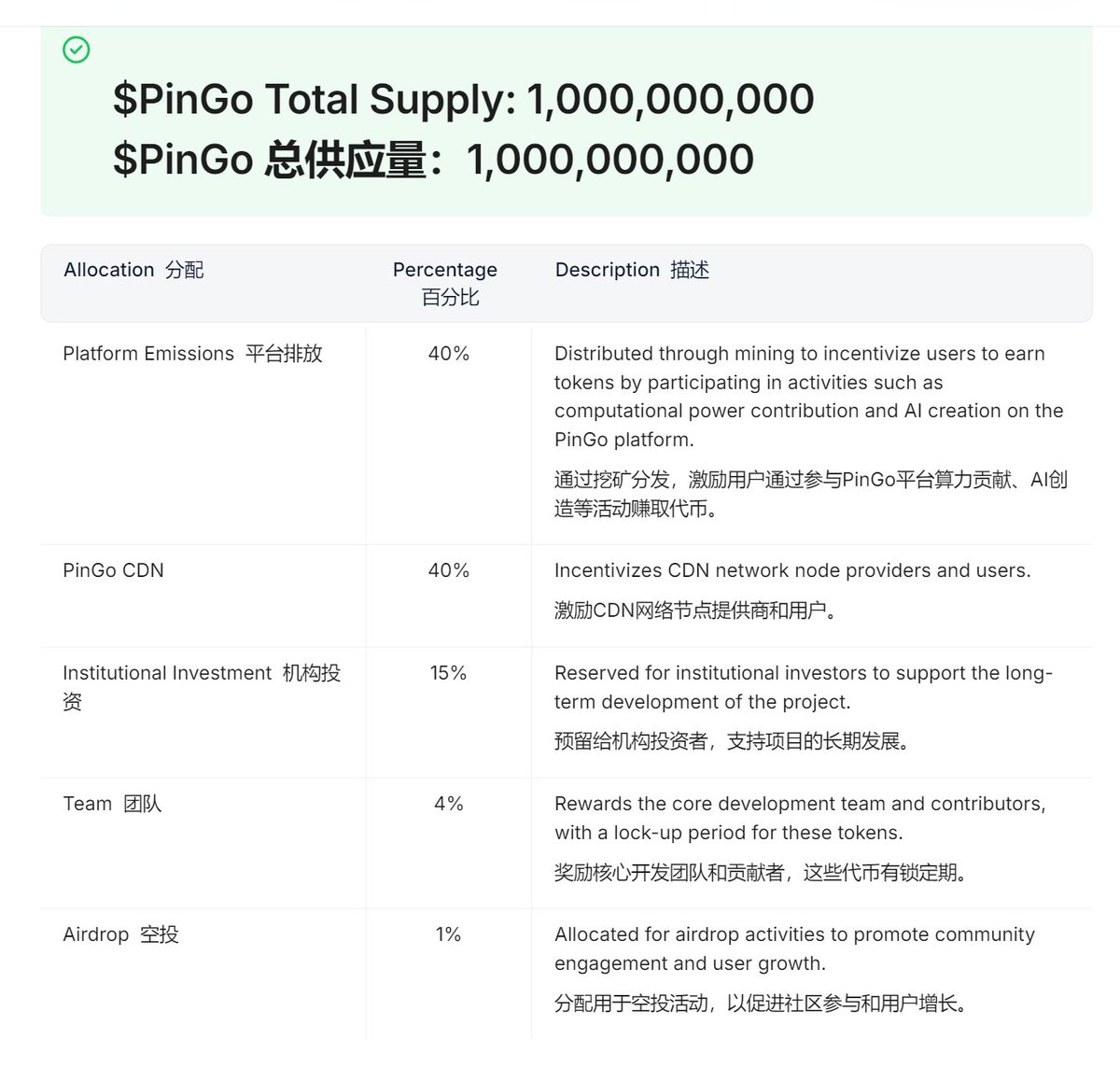 TVBee🦅 tweet media