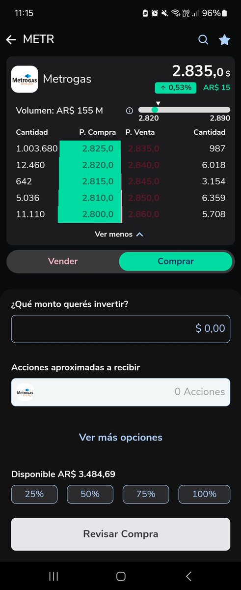 azpiignacio's tweet photo. @TuiteroDeMETR Que opinas de ese toro comprador? https://t.co/9UkJdnUjgF