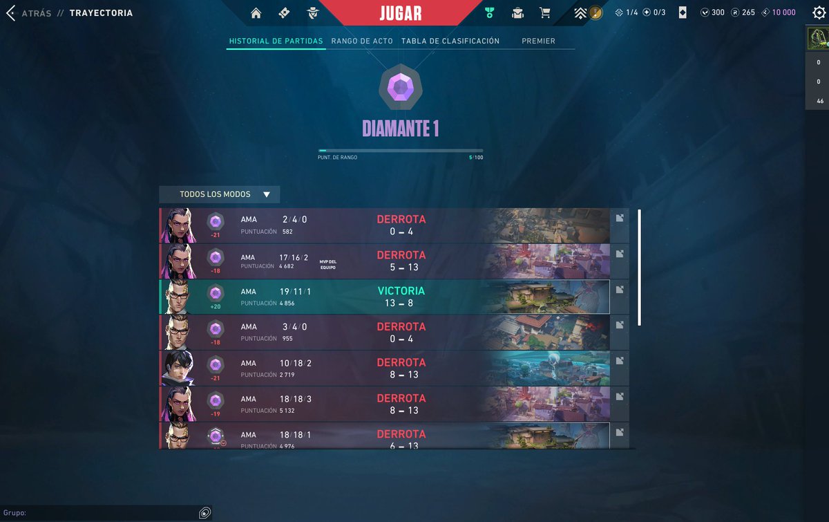 es imposible jugar con tantos trolls hermano 2 partidas en un margen de 2 de que tengamos que rendirnos 0-4 por que un notas no quiera jugar  <a href="/VALORANTes/">VALORANT</a>