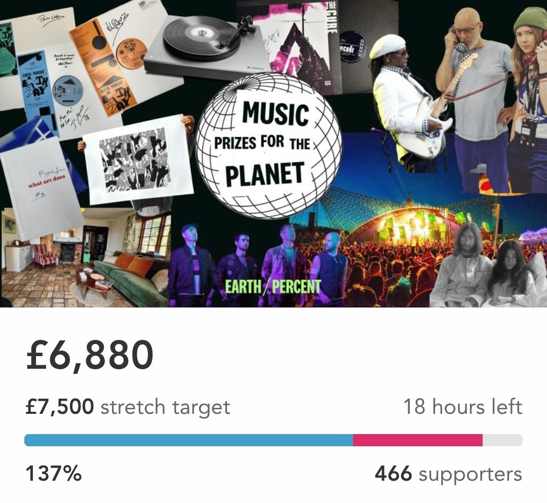 earthpercentorg's tweet image. It's amazing to see this number going up today - 59 of you have pledged in the last few hours! 

Can you help us reach our stretch target of £7500?

Enter here: crowdfunder.co.uk/p/music-prize-…

#UnleashThePowerOfMusic 💚🌏