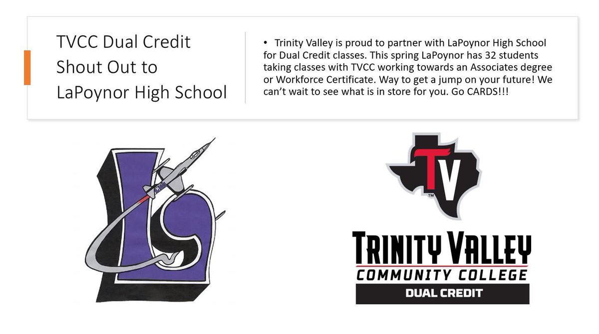 Trinity Valley Community College is proud to partner with LaPoynor High School for dual credit classes. They have 32 students working towards a degree or certificate. Way to go CARDS!!!